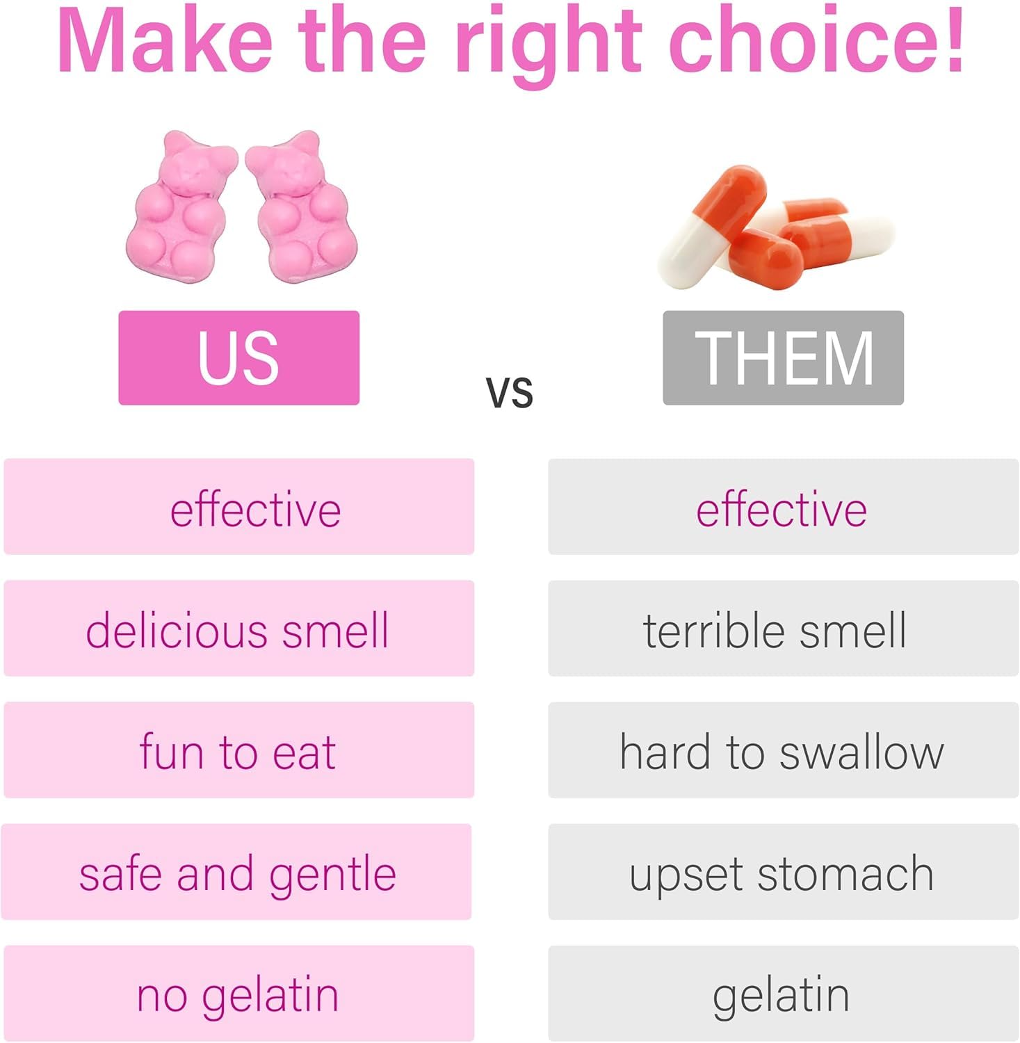 Pink bear-shaped gummies on white background