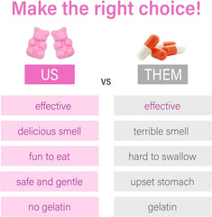 Pink bear-shaped gummies on white background