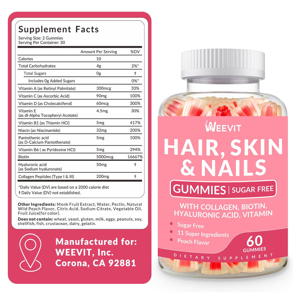 Close-up of gummy texture in bottle