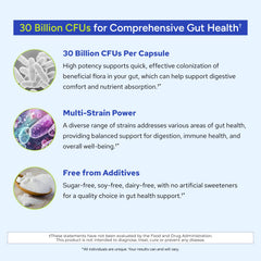 Gundry MD 24 Strain ingredient list shows diverse probiotic strains
