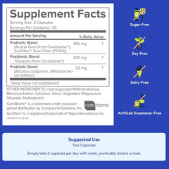 Gundry MD Bio Complete 3 ingredient schematic explains probiotic, prebiotic, postbiotic benefits.