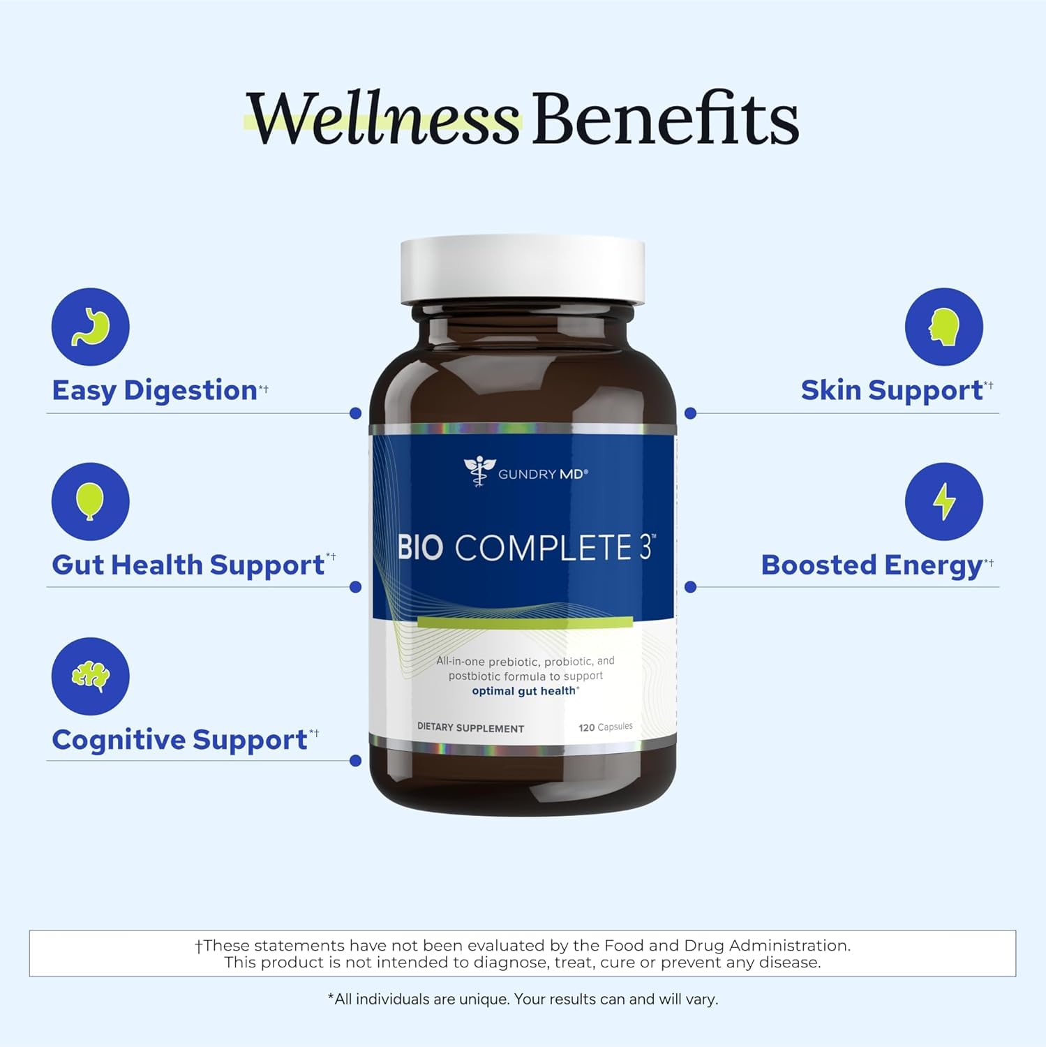 Bio Complete 3 benefits for skin health