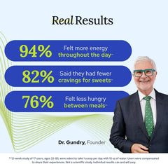Ketone production and brain health support features