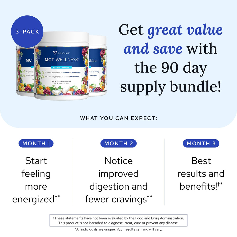 Gundry MD MCT Wellness Powder scoop beside a glass of blueberry lemonade for keto-friendly boost.