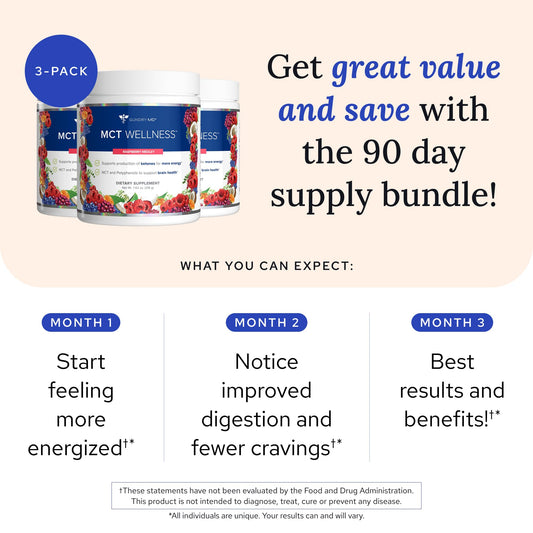 Open canister with scoop of Gundry MD MCT Wellness Powder Raspberry Medley
