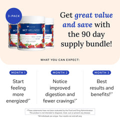 Open canister with scoop of Gundry MD MCT Wellness Powder Raspberry Medley