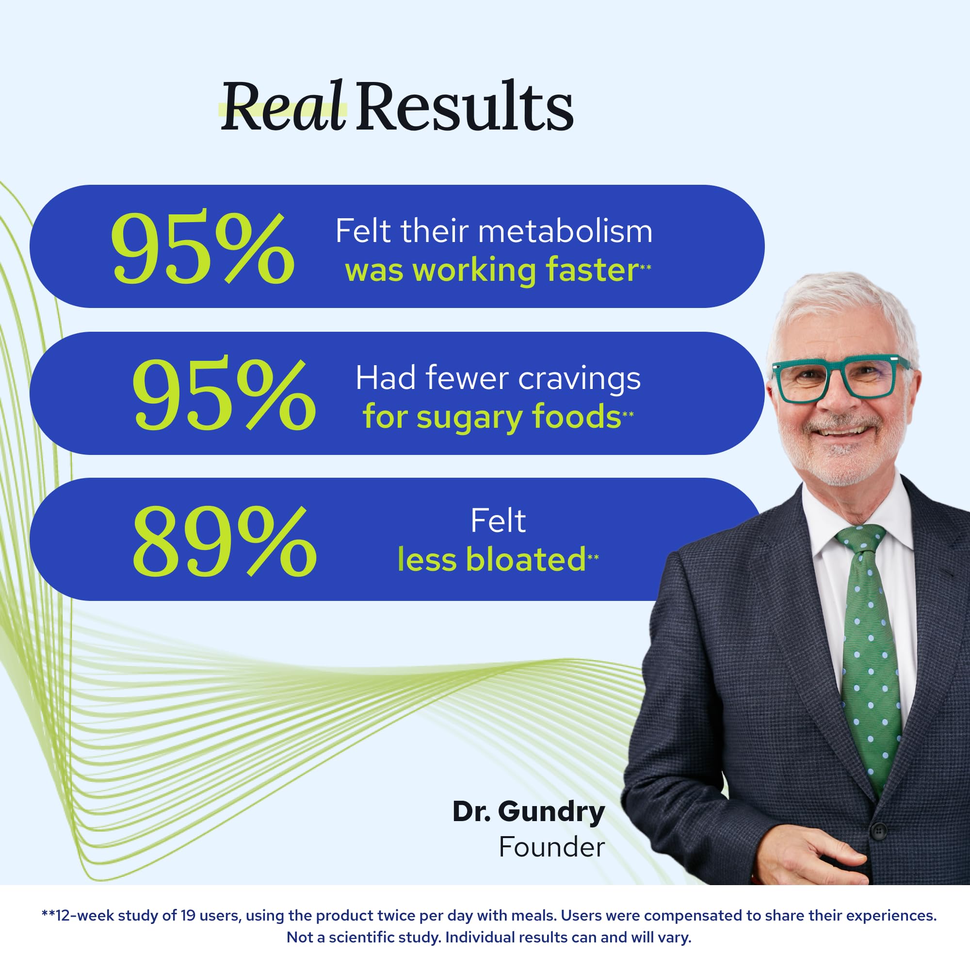 Close-up of Gundry MD Metabolic Advanced Nutrient Blend capsules