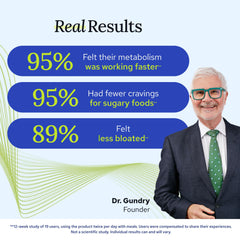 Close-up of Gundry MD Metabolic Advanced Nutrient Blend capsules