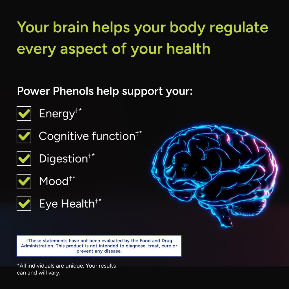 Power Phenols capsule close-up suggesting daily brain support
