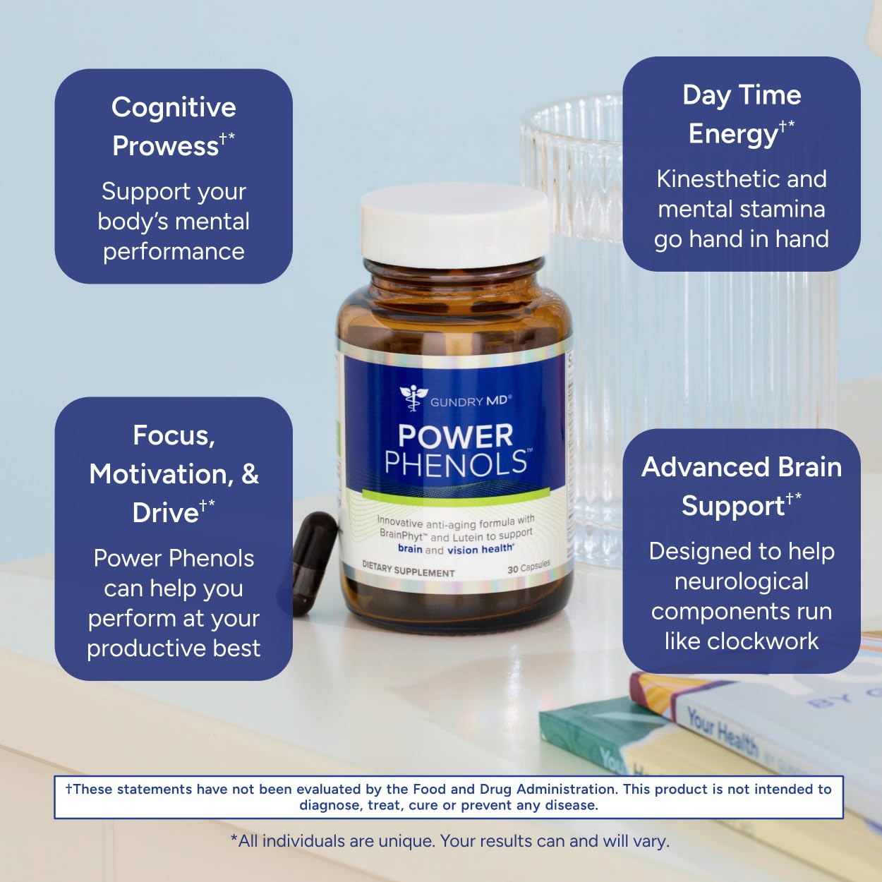 Close-up of Power Phenols label highlighting a premium brain health blend
