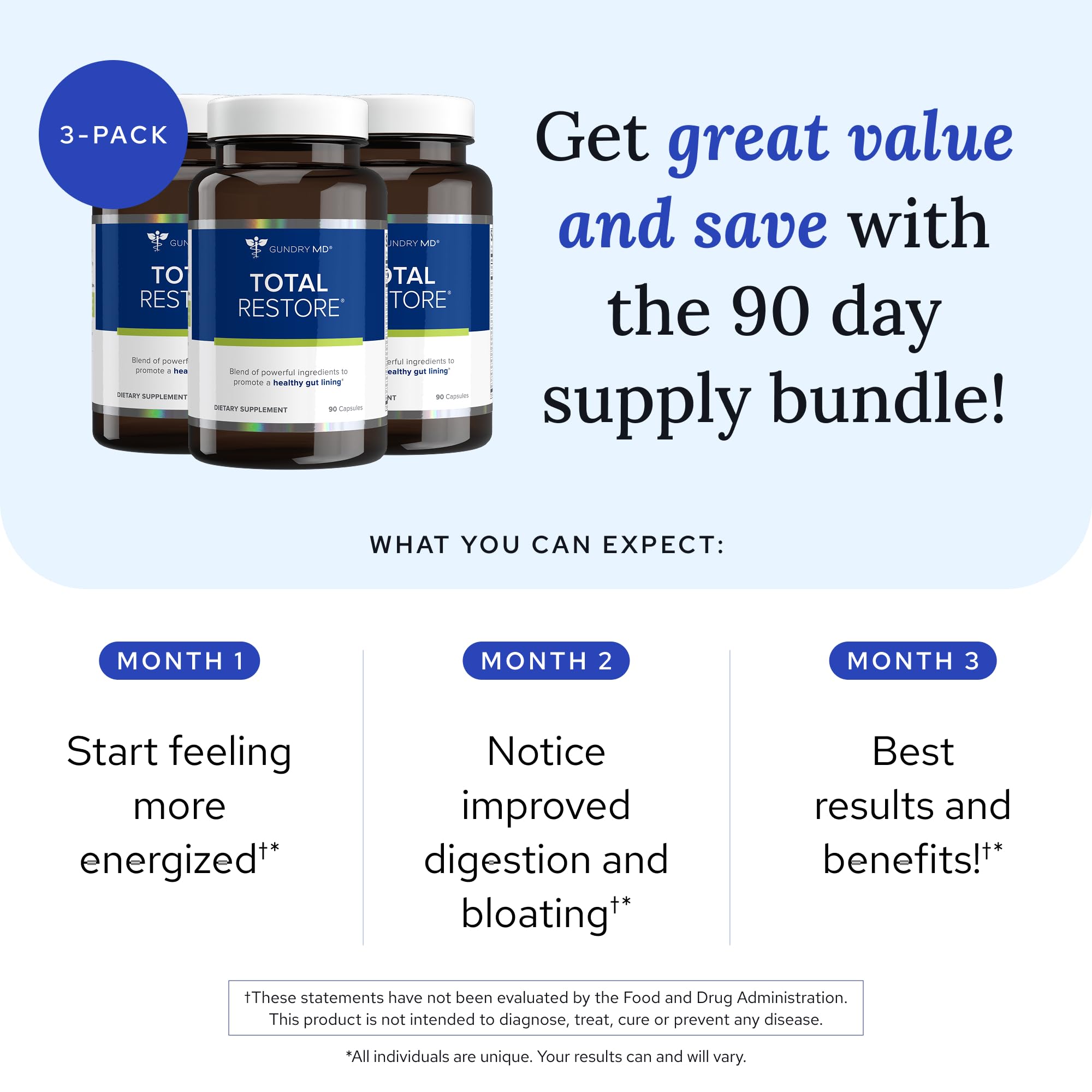Close-up of Gundry MD Total Restore label highlighting digestive wellness benefits.