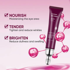 GUOYAOLIFU Eye Cream Stick packaging highlights compact, travel-friendly design