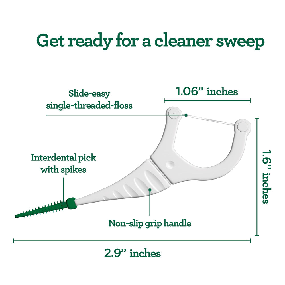 Close-up of the non-slip grip handle on a floss pick
