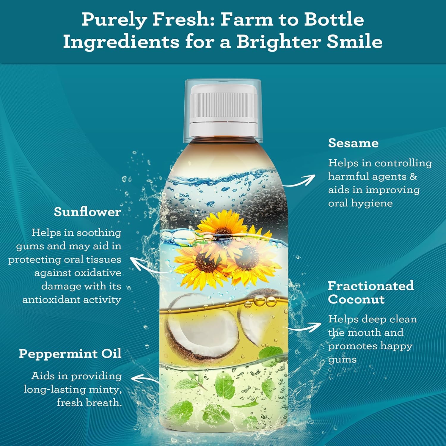 Peppermint essential oil used for fresh breath in the mouthwash