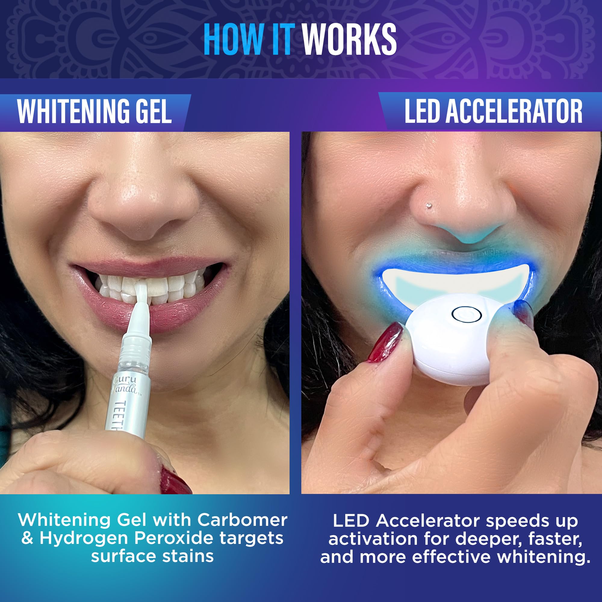 GuruNanda Teeth Whitening Kit with LED Light – product image 3