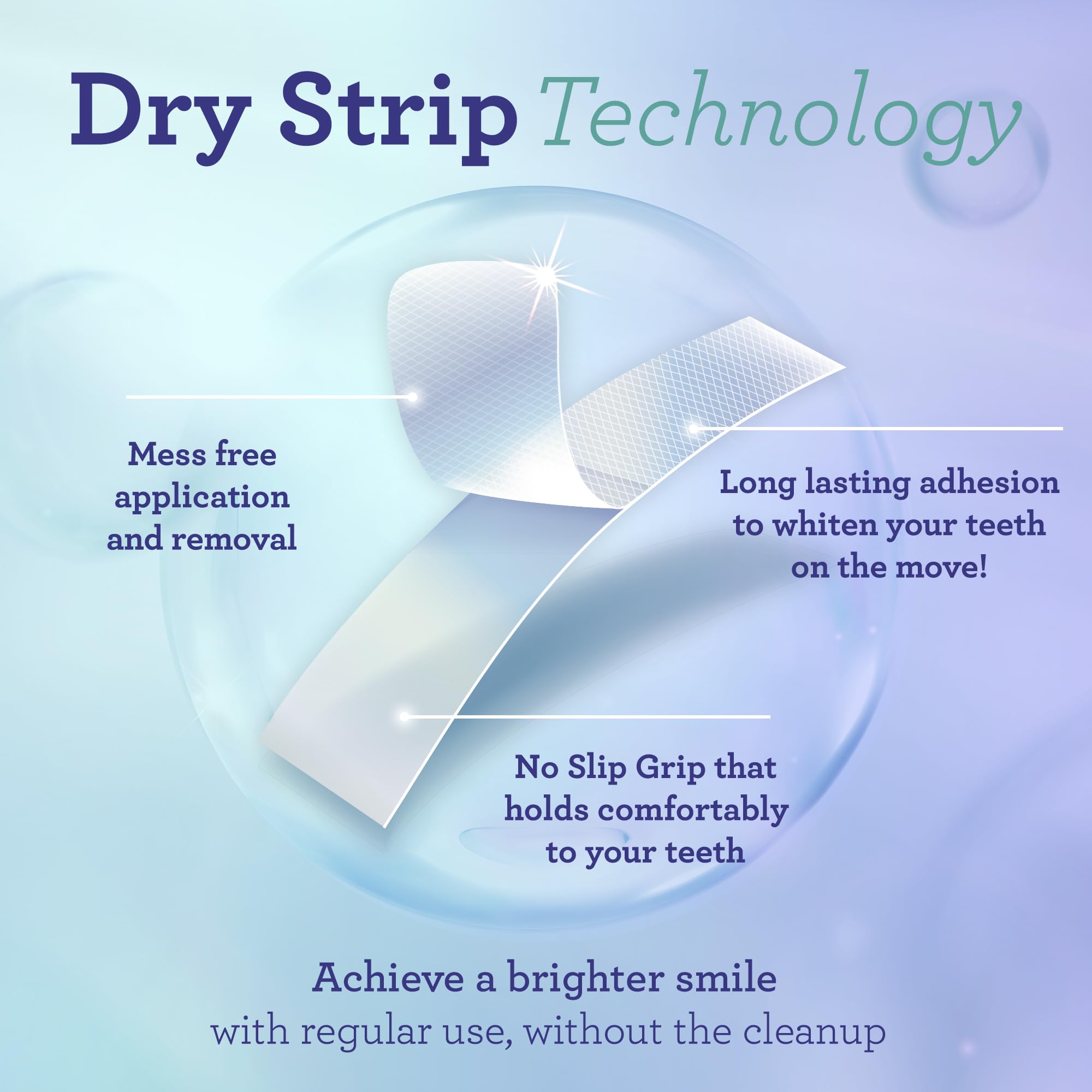 Non-slip dry strip technology close-up