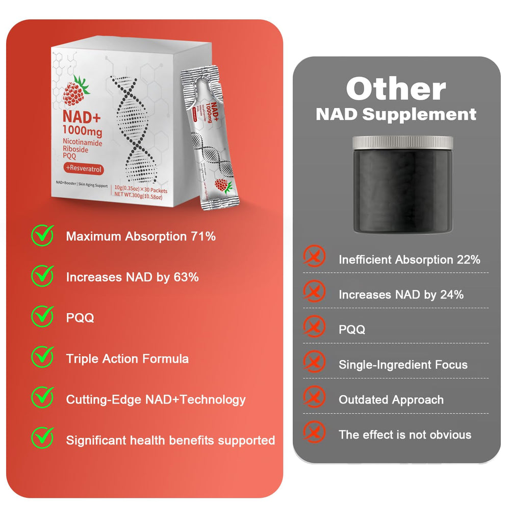 NAD+ Liquid Supplement packaging close-up