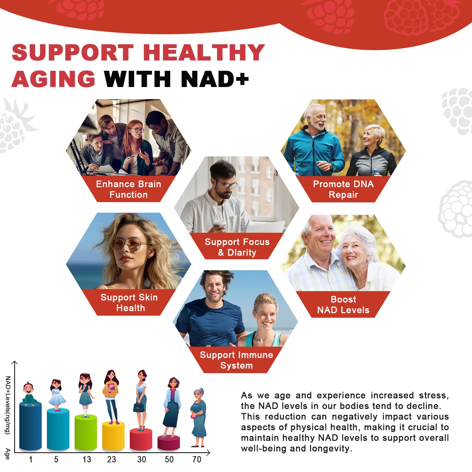 NAD liquid supplement poured into a glass