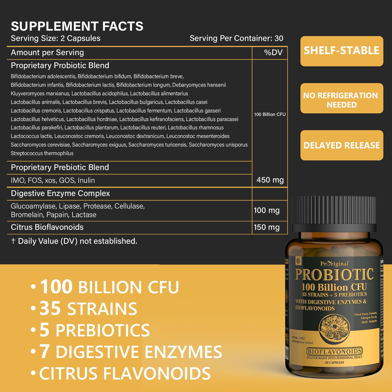 Graphic showing gut health and digestive support