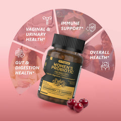 Concept of gut, vaginal, and urinary health harmony