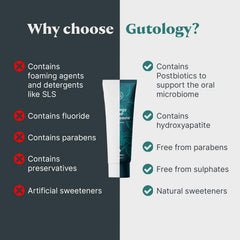 Fluoride-free protection symbol for Gutology toothpaste