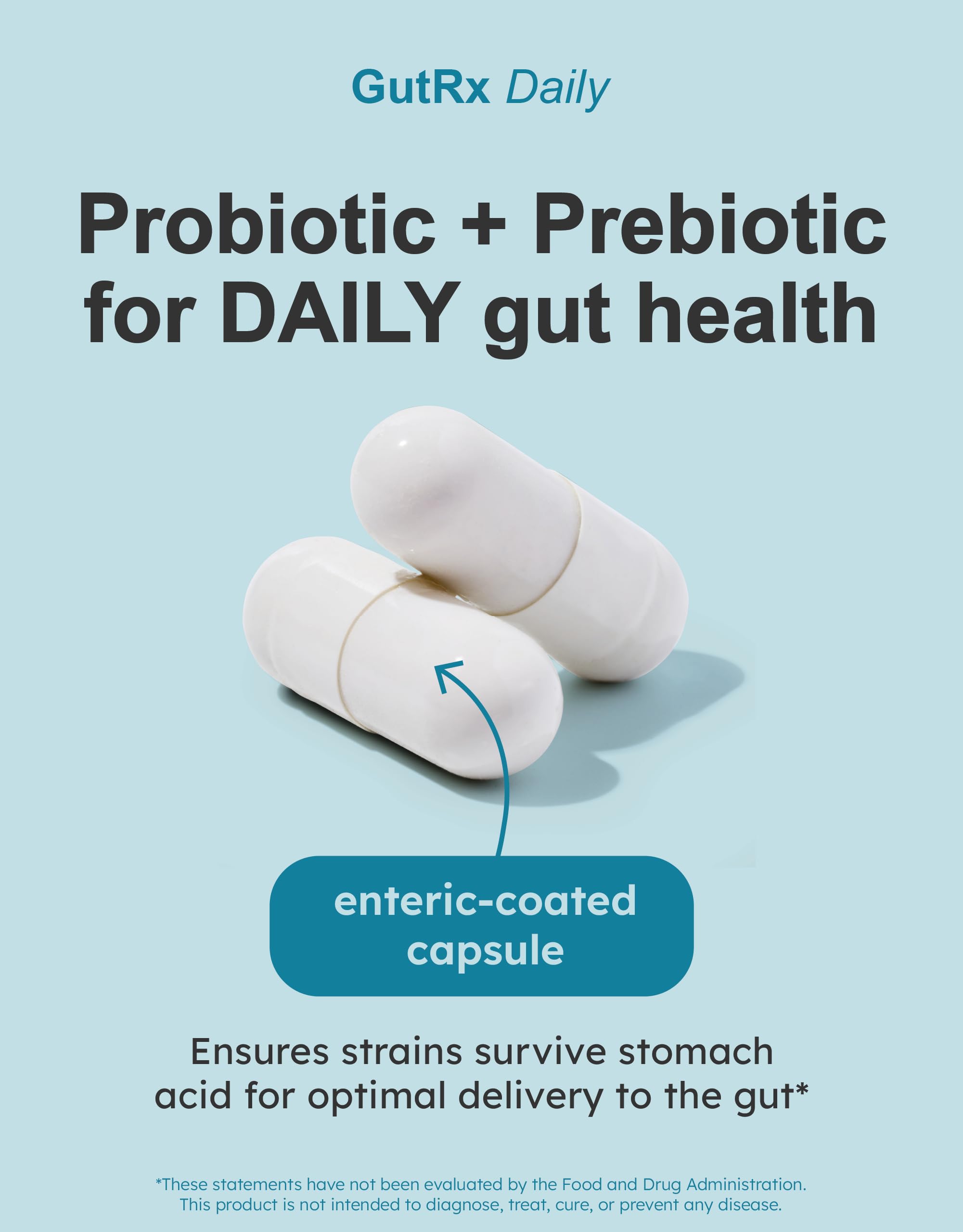 Bifidobacterium longum, B. lactis, and B. bifidum strains in GutRx
