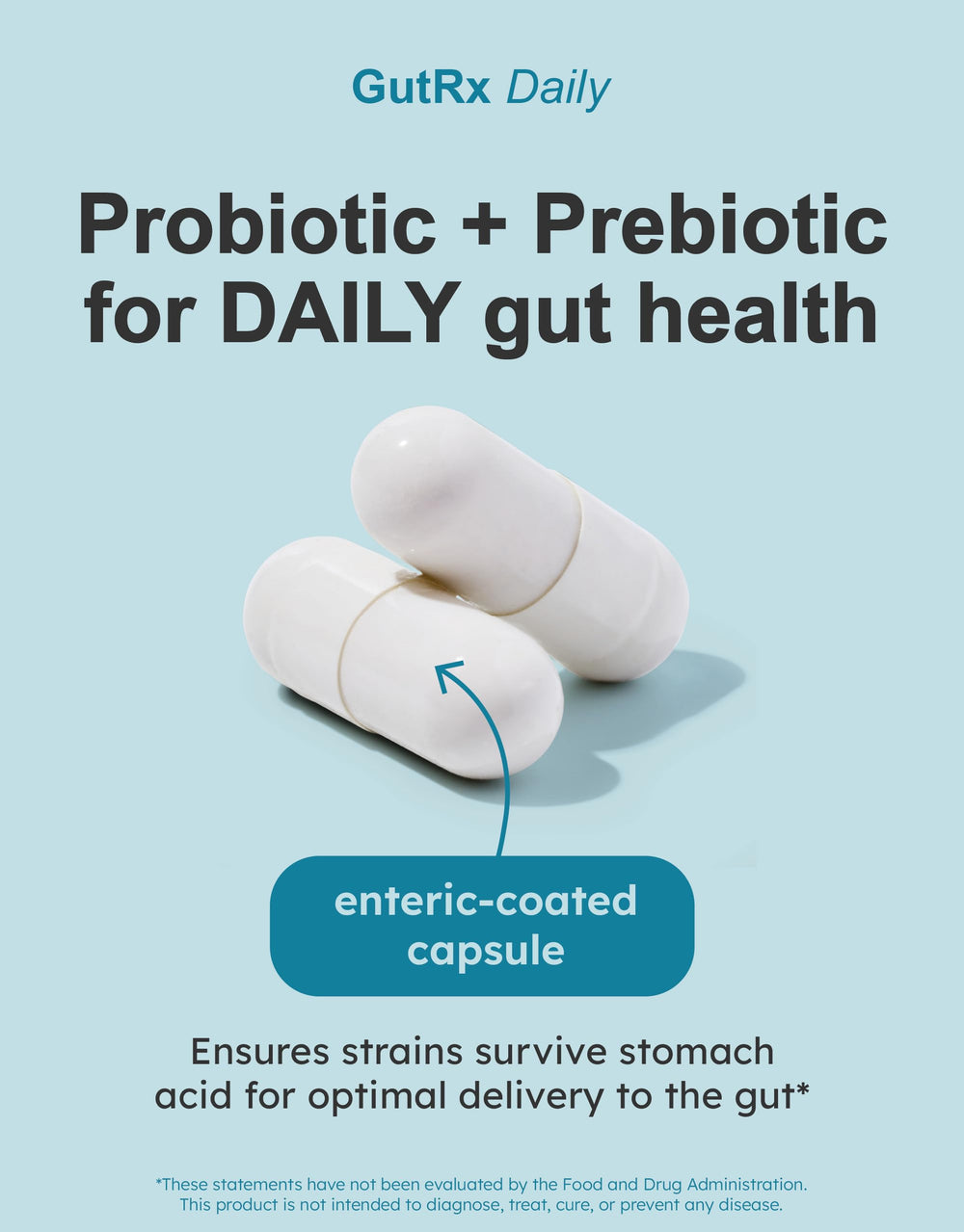 Bifidobacterium longum, B. lactis, and B. bifidum strains in GutRx