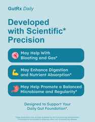 Plant-based prebiotics 400 mg included with GutRx