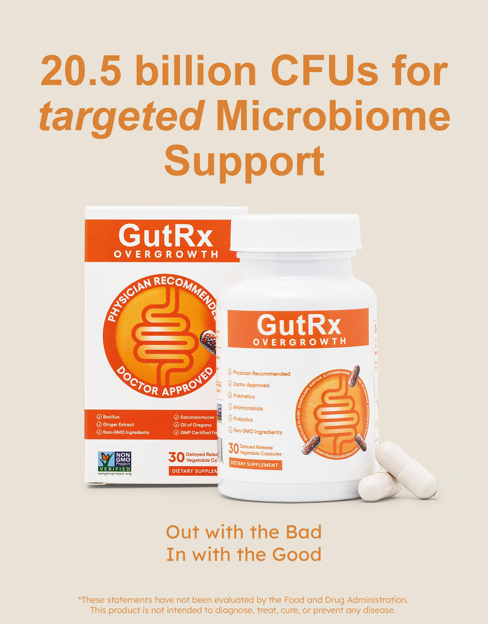 GutRx Overgrowth bottle cap highlights gluten-free capsules for gut wellness.