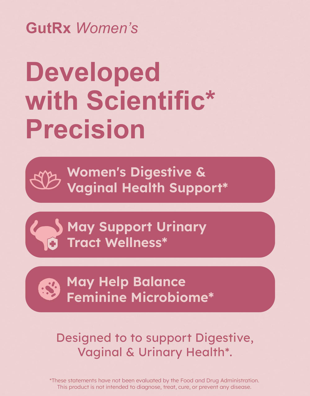 Ingredients panel for GutRx Women's Probiotic
