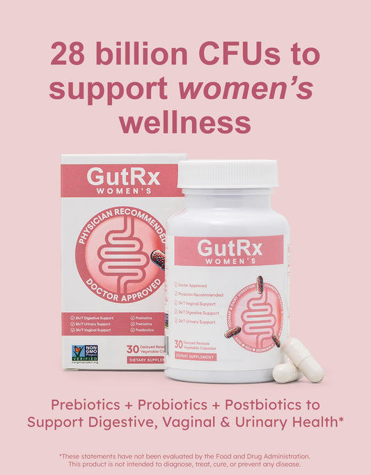 Packaging and label of GutRx Women's Probiotic