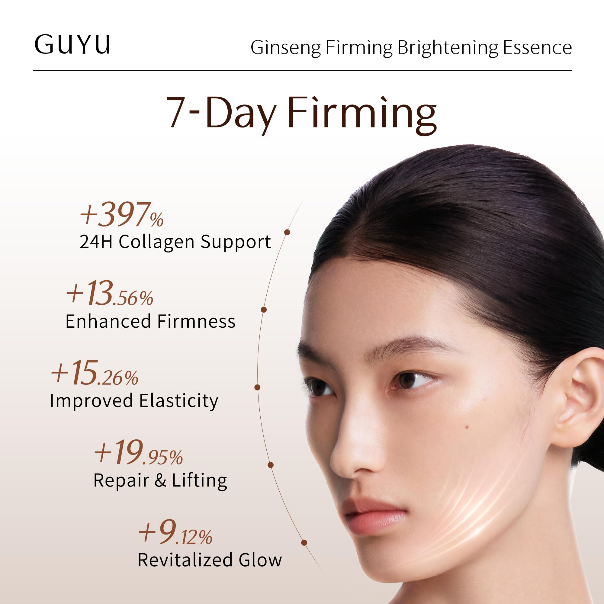 GUYU peptide complex portrait shows line-smoothing and firmer appearance