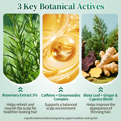 GWODE herbal actives with rosemary caffeine ingredients highlight multi-herb scalp care