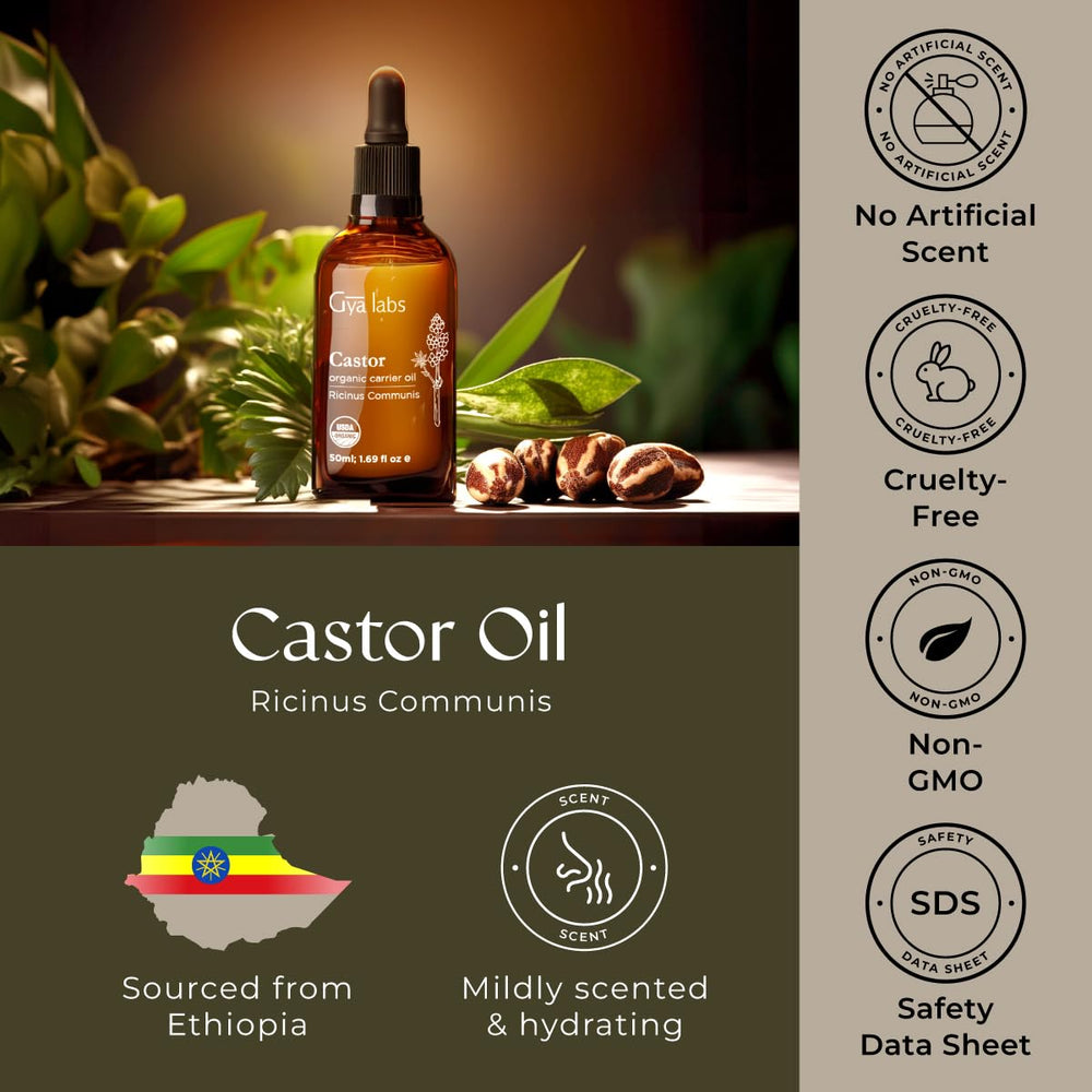 Castor oil blended with rosemary essential oil for blends