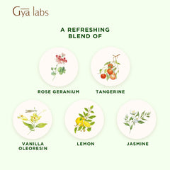 Topical use of Joy Essential Oil on neck with proper dilution