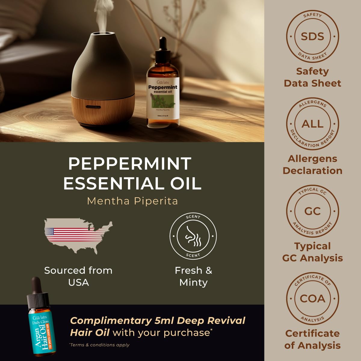 Gya Labs Peppermint Essential Oil bottle closeup highlighting premium quality.