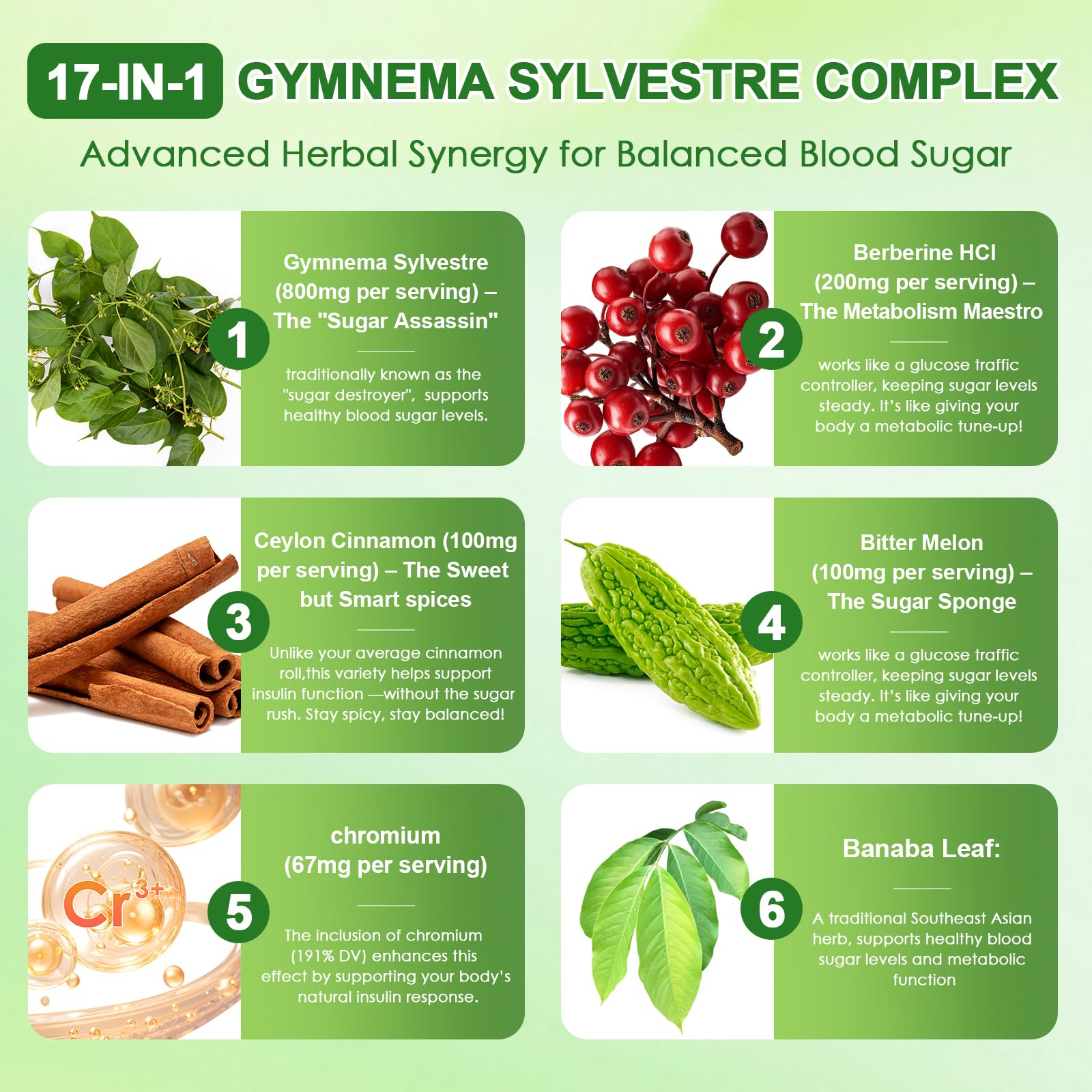 Ingredients highlight including cinnamon, bitter melon and berberine HCI