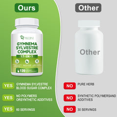 Concept image illustrating sugar craving support and energy