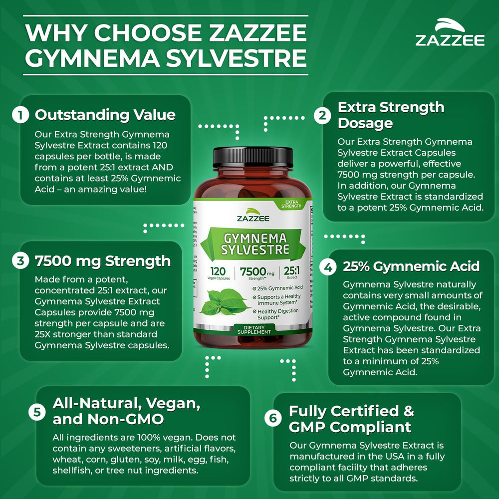 Graphic illustrating 25:1 extract strength