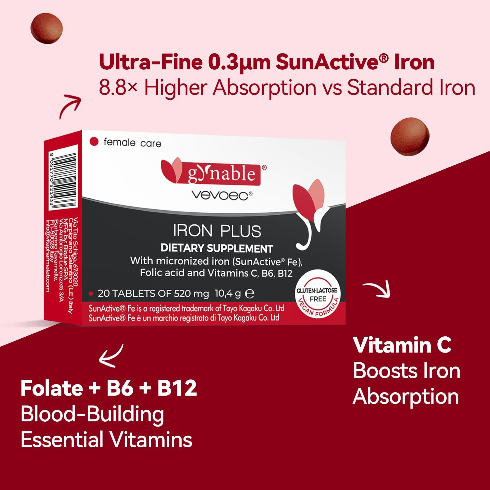 Ingredients including folate, vitamin B12, B6 and vitamin C