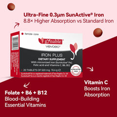 Ingredients including folate, vitamin B12, B6 and vitamin C