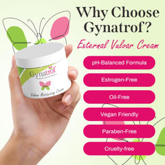 Gynatrof Vulva Moisture Cream application hands demonstrates quick, easy daily use.