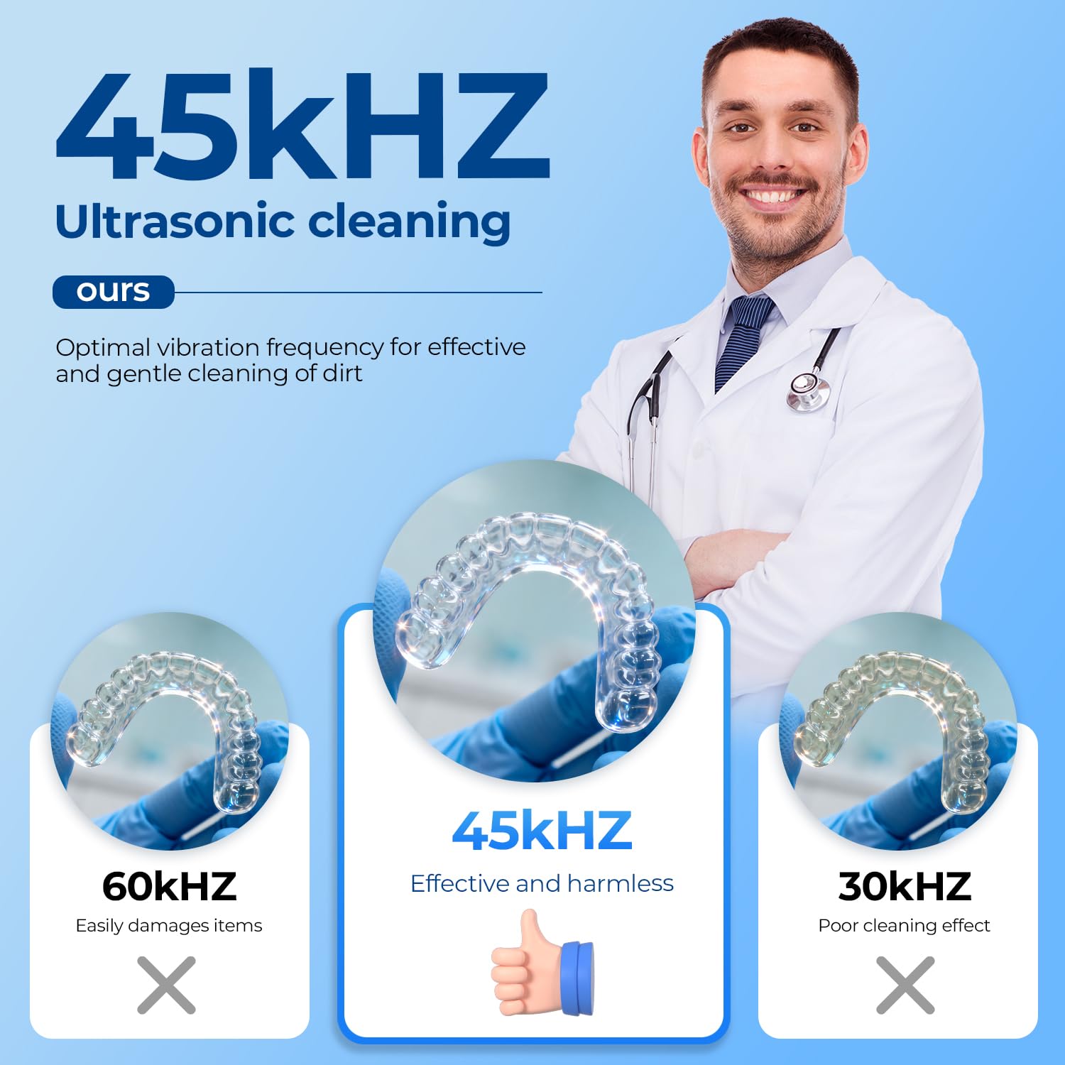 200ml capacity with included cleaning accessories