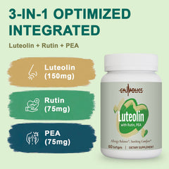 Graphic highlighting Luteolin 150mg in the formula