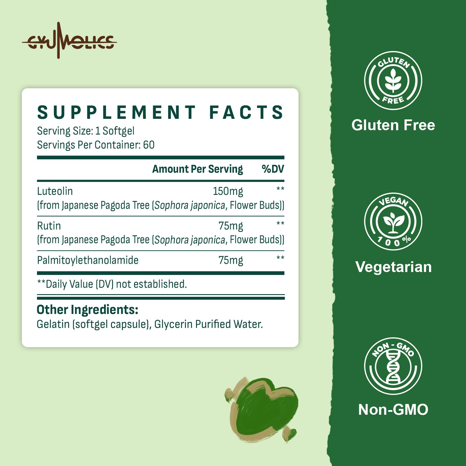 Graphic highlighting Palmitoylethanolamide (PEA) 75mg in the formula
