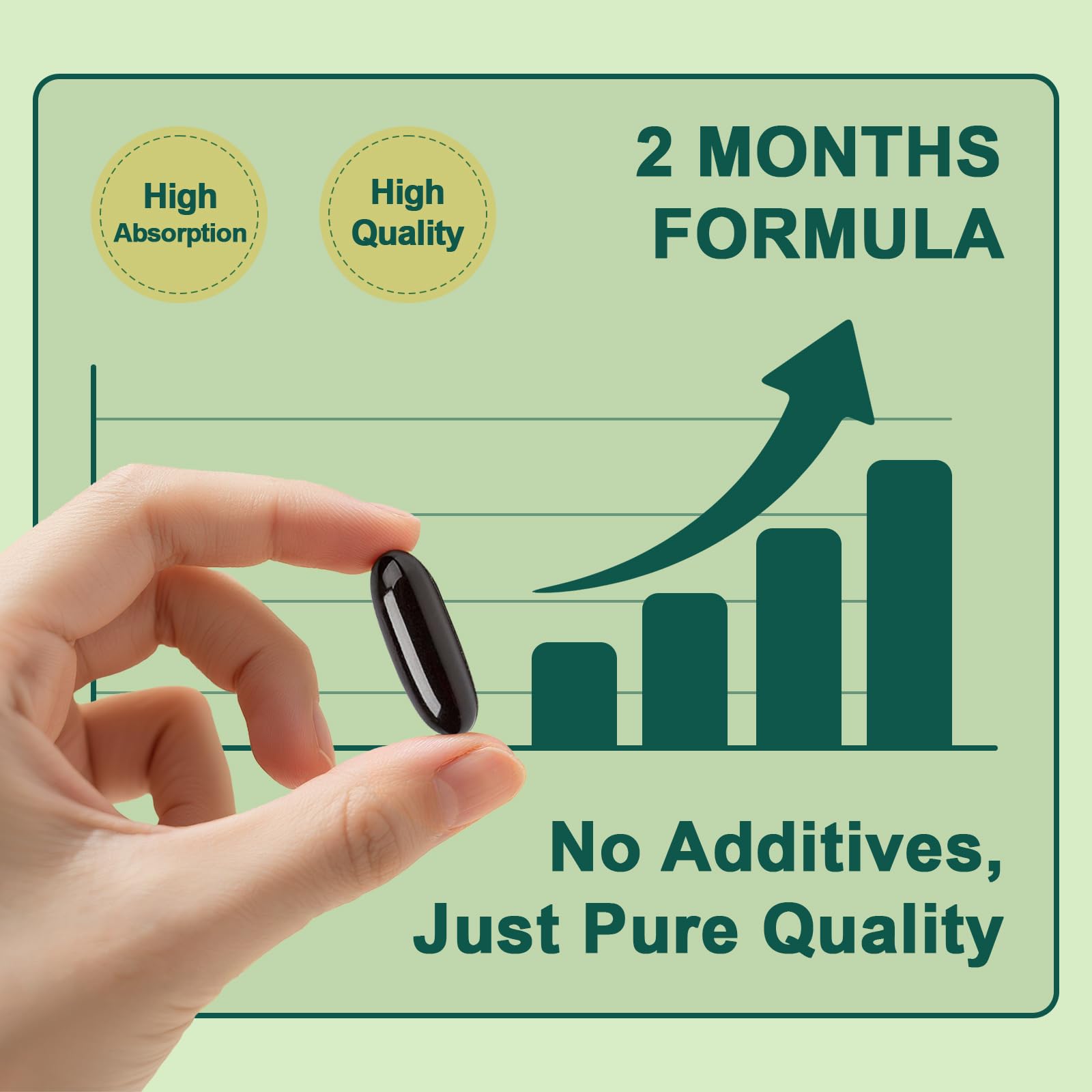 Graphic highlighting Rutin 75mg in the formula
