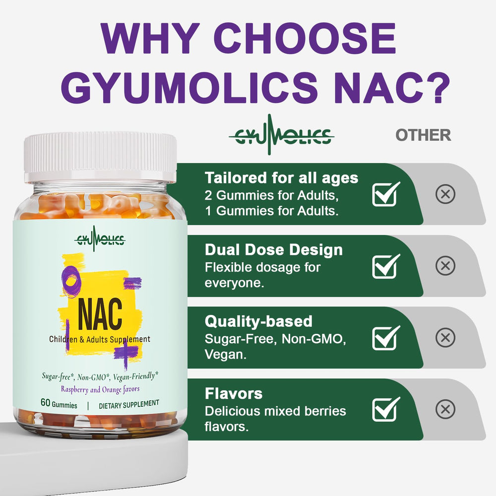 Bear-shaped kids-friendly NAC gummies