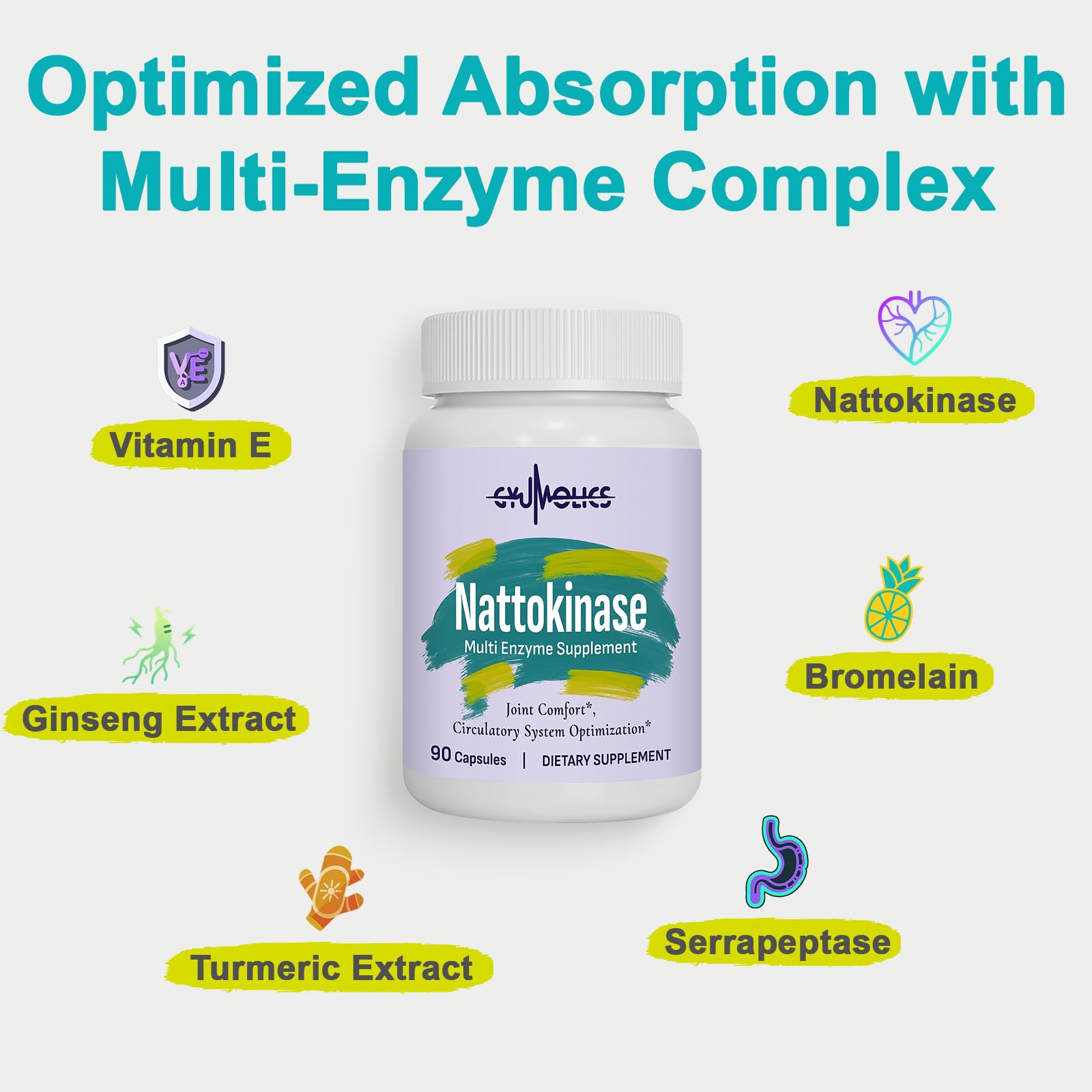 Image showing ingredients: nattokinase, serrapeptase, bromelain, curcumin, ginseng, vitamin E