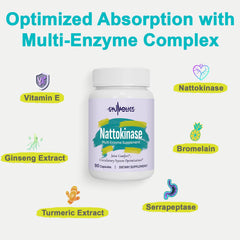 Image showing ingredients: nattokinase, serrapeptase, bromelain, curcumin, ginseng, vitamin E