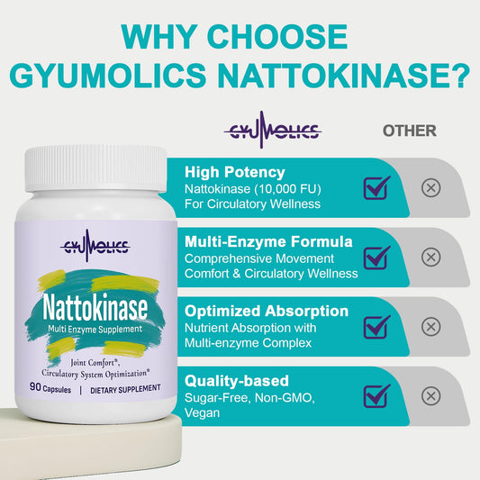 Close-up of organic enzyme blend used in the formula